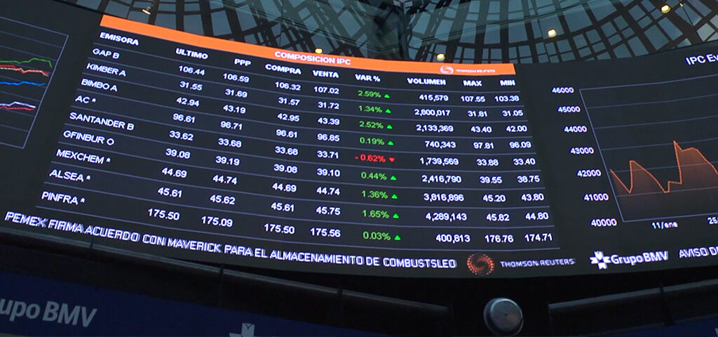 Mexican Stock Exchange news