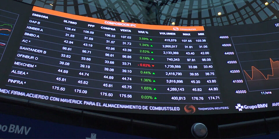 Mexican Stock Exchange news