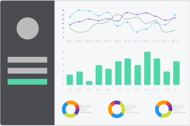 monitoring-reporting2x donatello suite wavetec