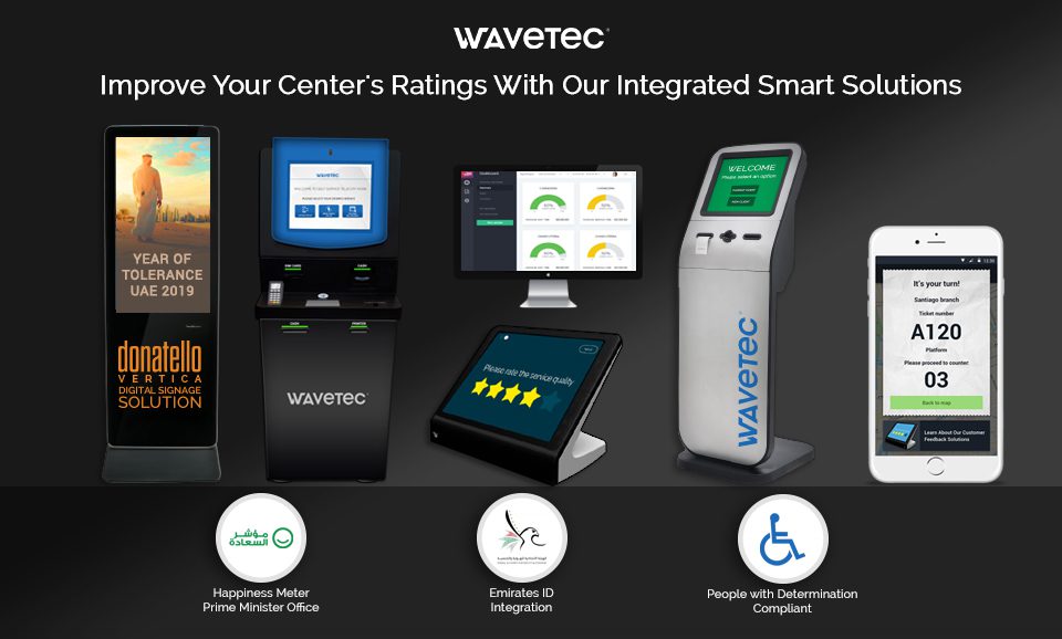 Happinessmeter wavetec solutions 1