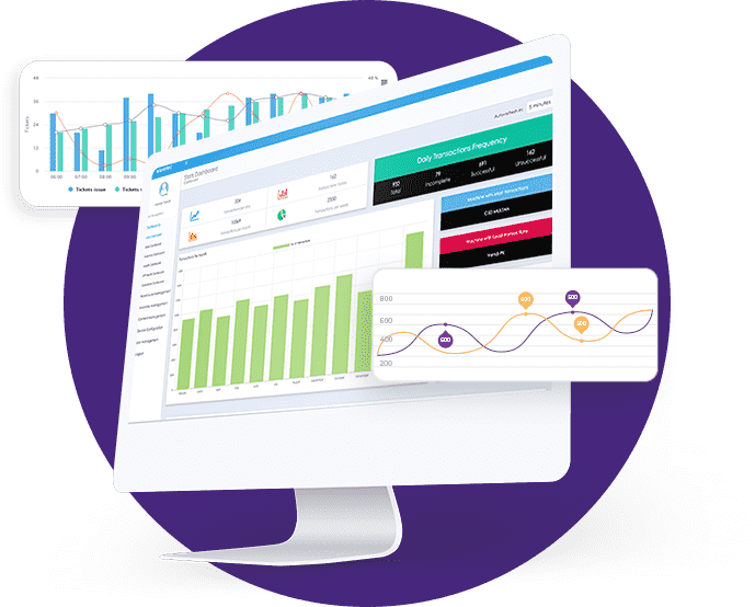 VIA OS Reporting | Self Service Kiosks Software - Wavetec