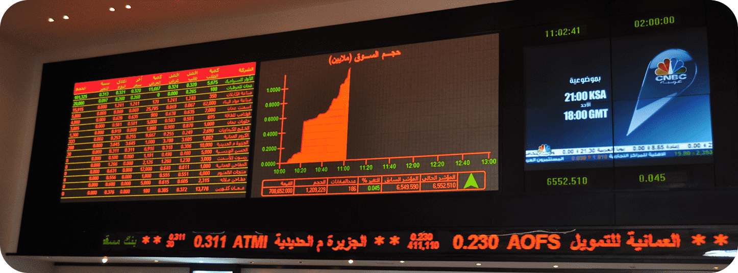 Muscat Securities Market