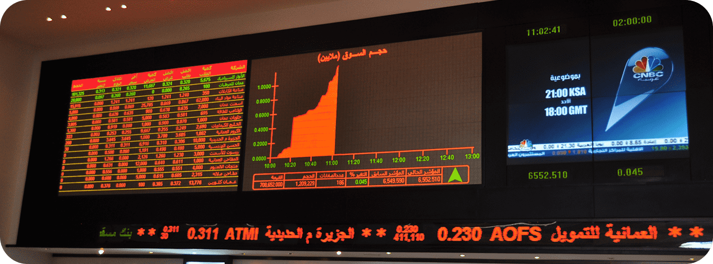 Wavetec Case Study Muscat Securities Market Center Image One