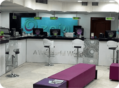 Wavetec Case Study Zain Telecom Iraq Inner Featured Image