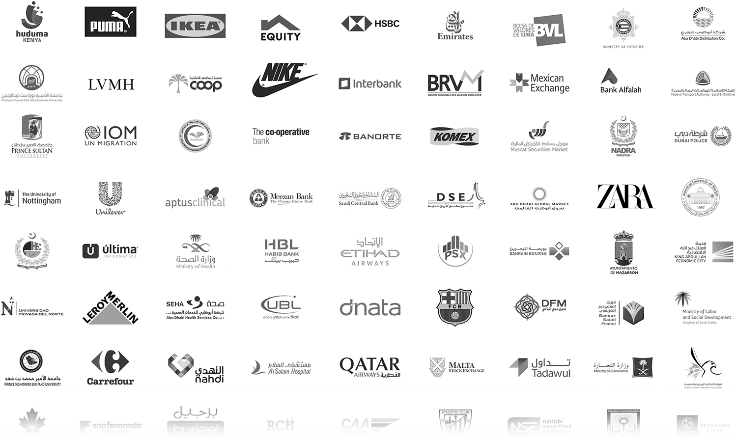 Brands Digitally Transformed