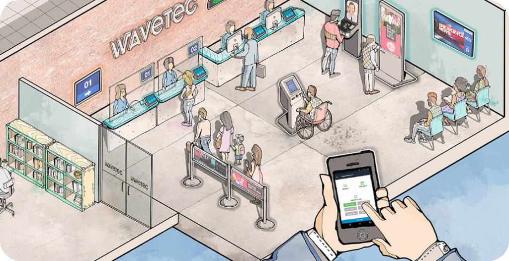 Virtual Queue Management Solutions Features Wavetec