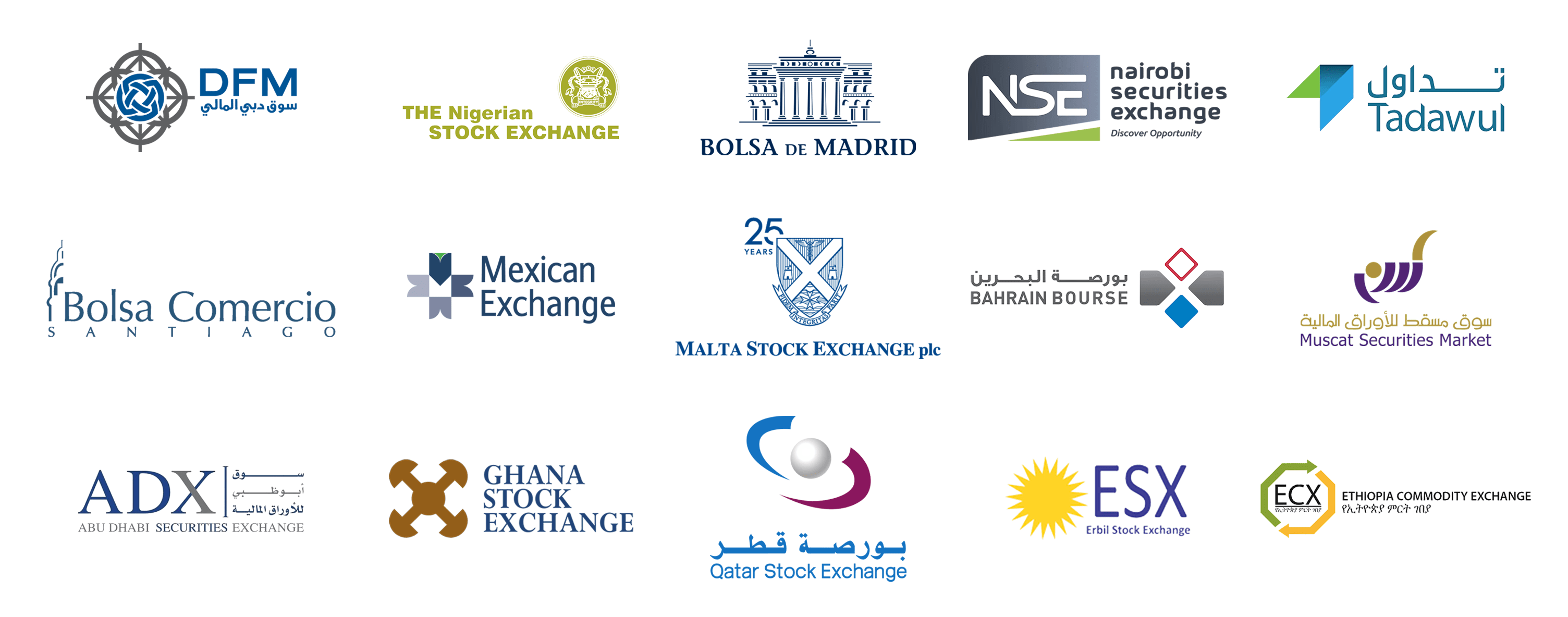 Stock Exchange Clients 2