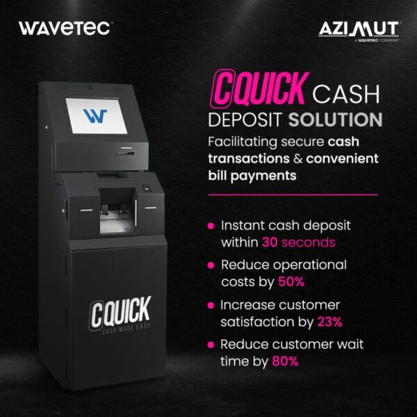 thi simage shows what cdm features have in banking