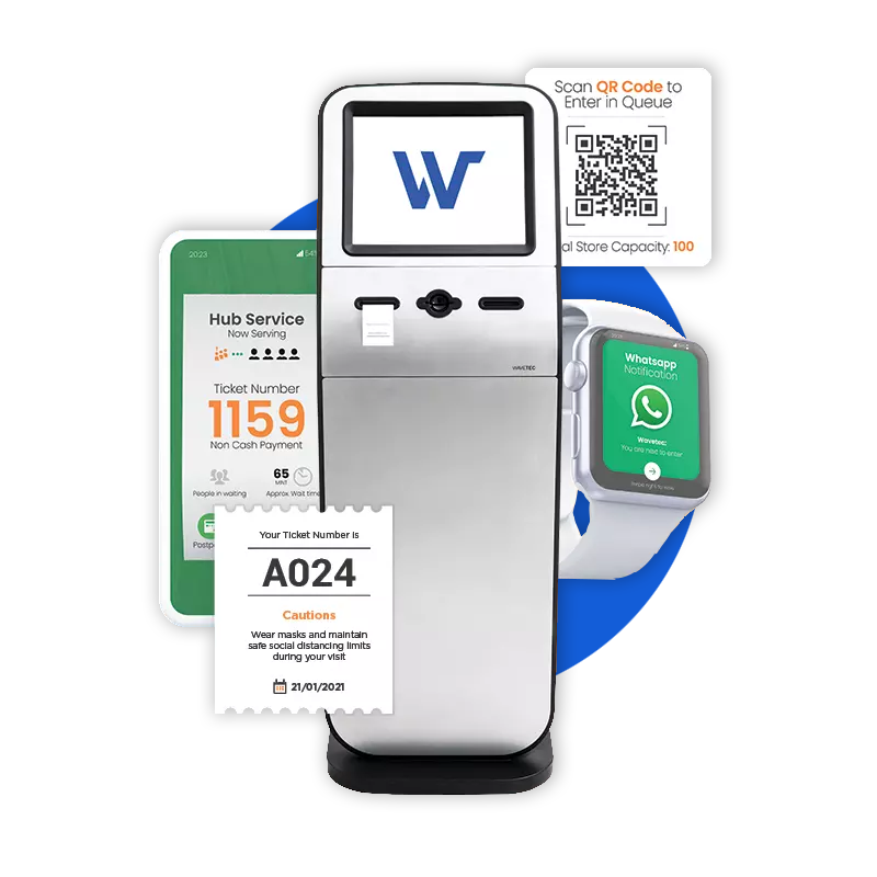 Queue Management System 1 queue management system