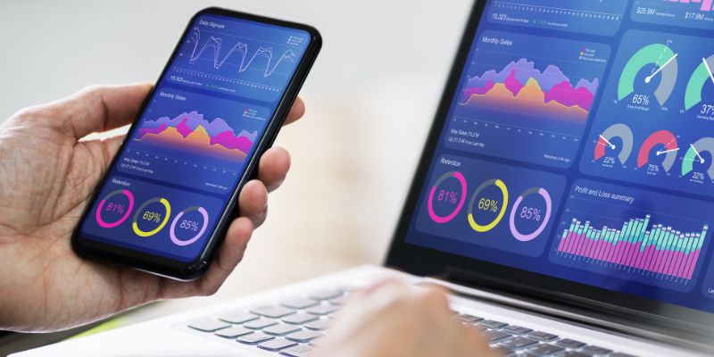 How to Measure Customer Experience in 2023 6 Key Performance Indicators (KPIs)