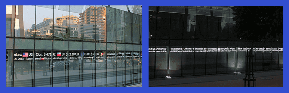 11 Examples of Successful Digital Transformation 3 wavetec's-digital-signage-and-euro-america