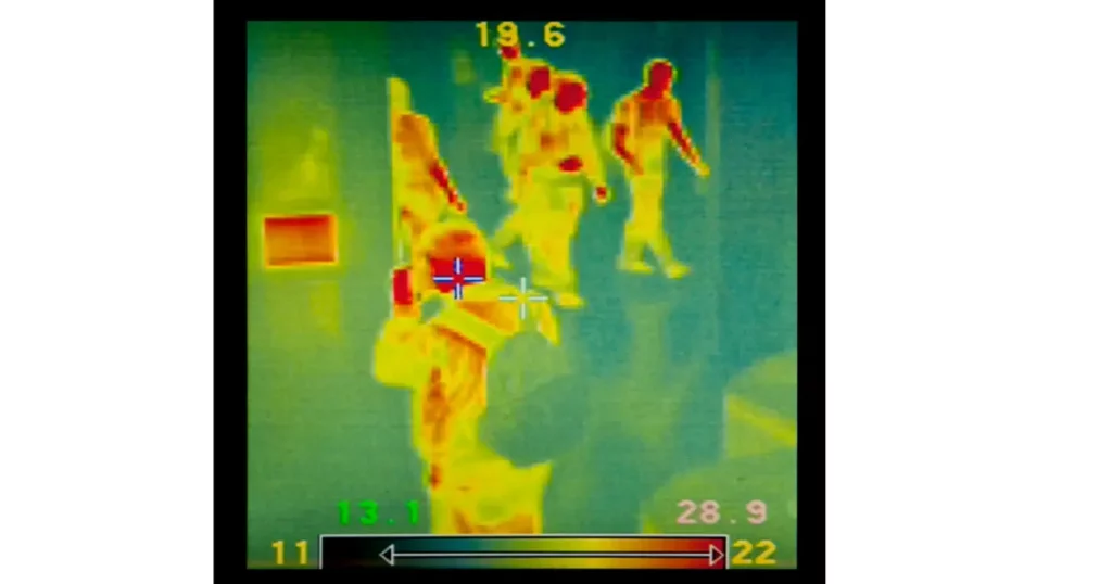Thermal imaging for counting people