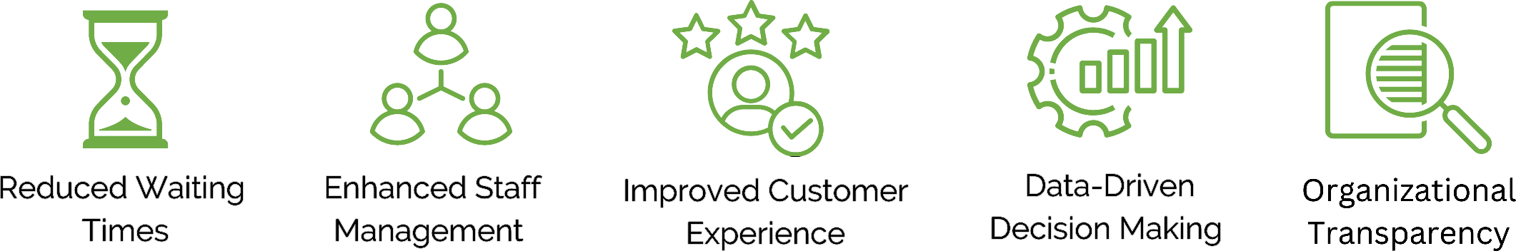 Thrive Dispensaries by MariMed Inc. USA 8 benefits marimed