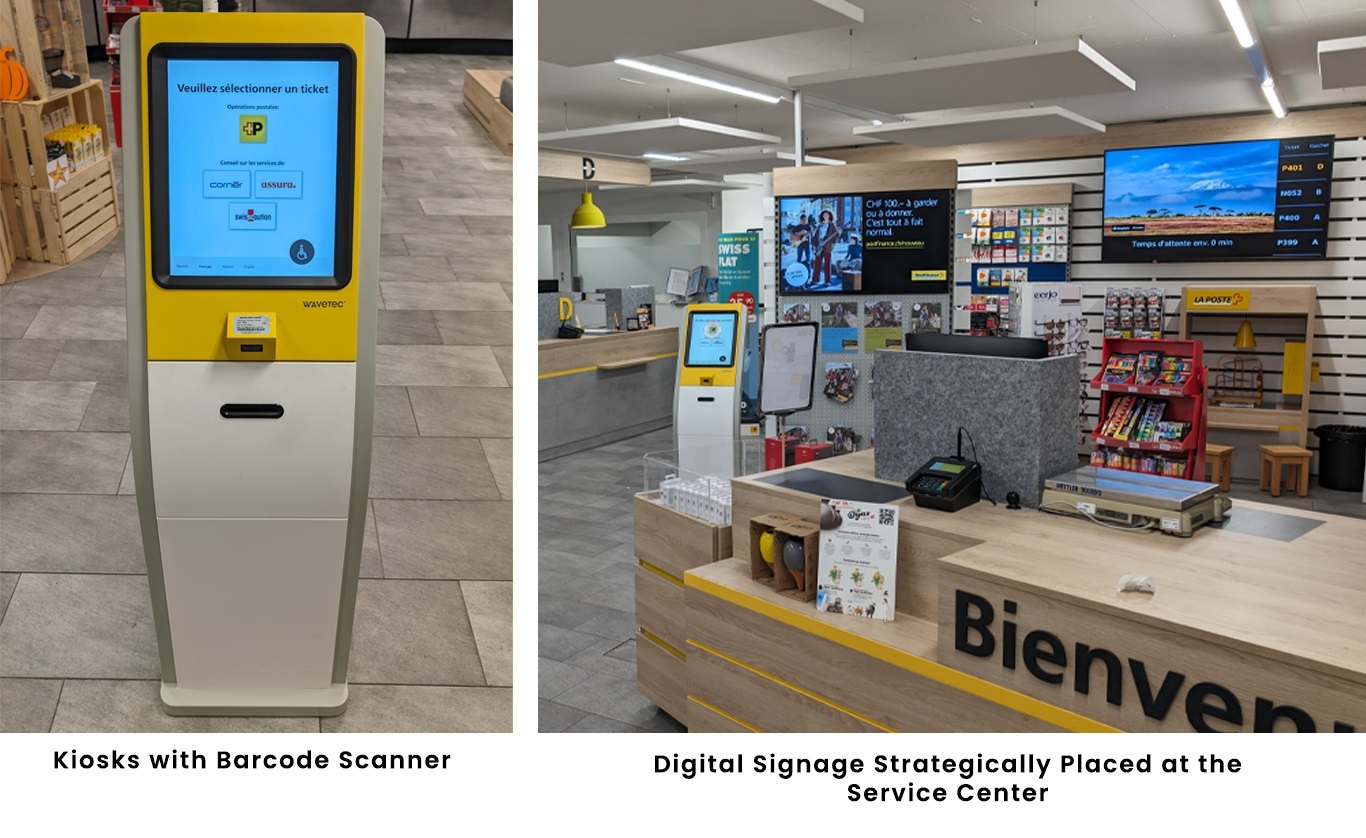 kiosks and sigange at swiss post
