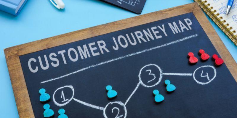 best-practices-for-customer-journey-management