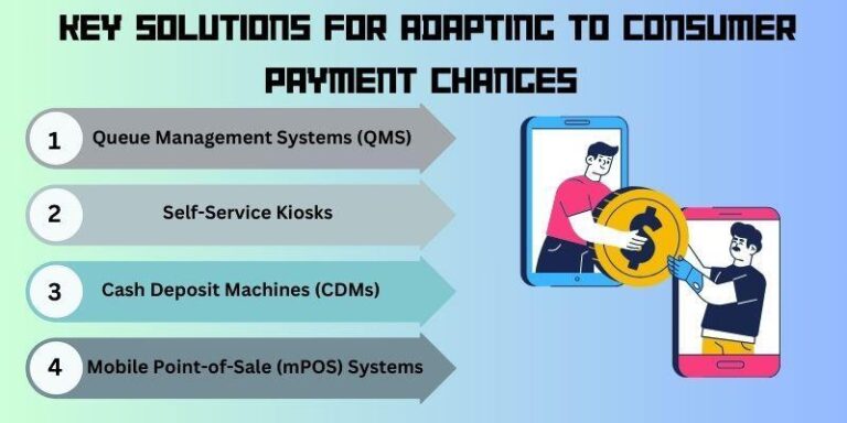 How to Adapt to Evolving Consumer Payment Preferences