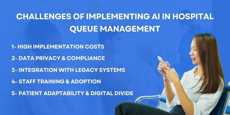 challenges-of-implementing-ai-in-hospital-queue-management