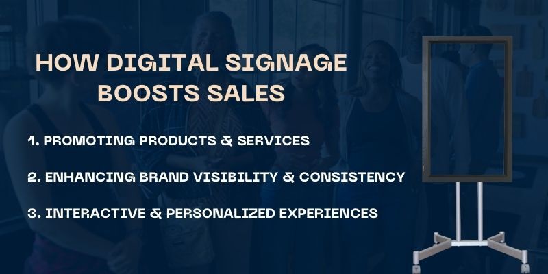 how-digital-signage-boosts-sales