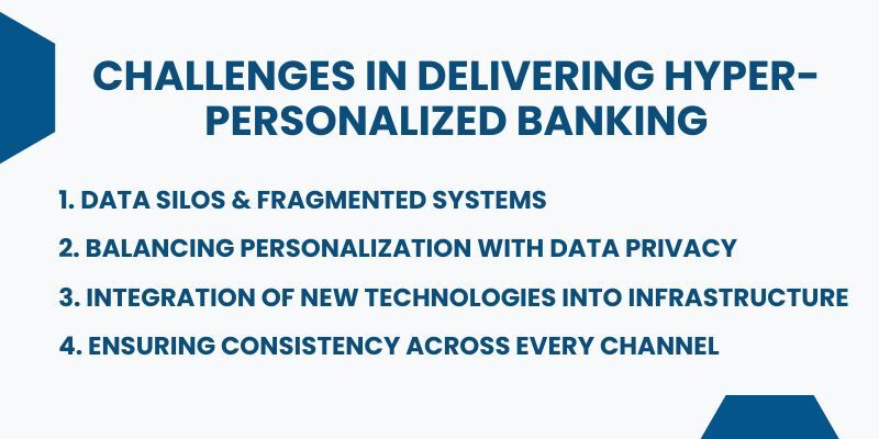 challenges-in-delivering-hyper-personalization-in-banking