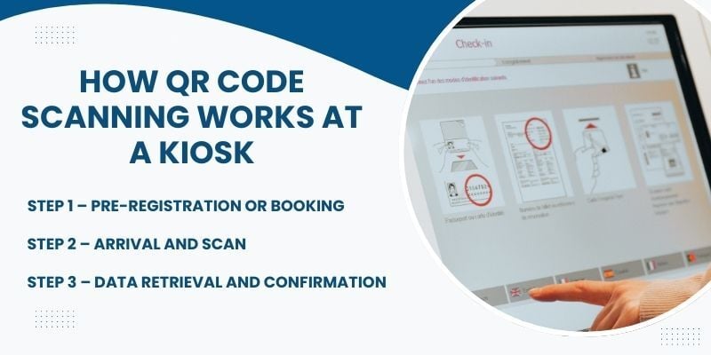 how-qr-code-scanning-works-at-a-kiosk