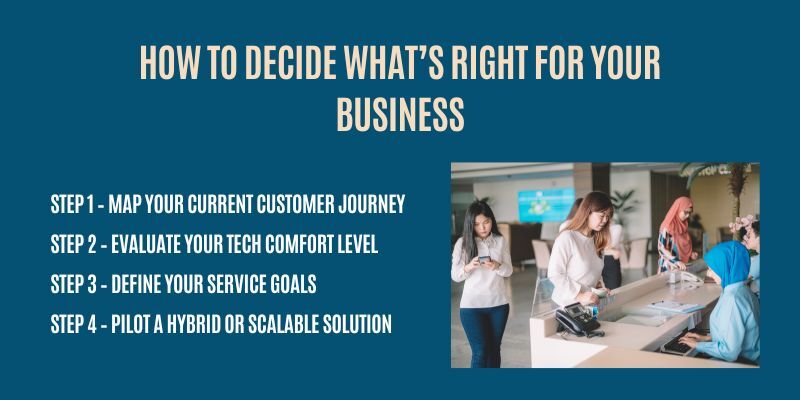 how-to-decide-whats-right-for-your-business