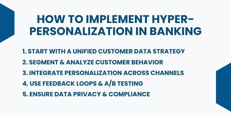 how-to-implement-hyper-personalization-in-banking