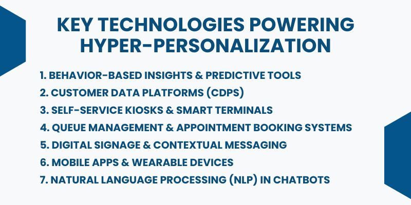 key-technologies-powering-hyper-personalization