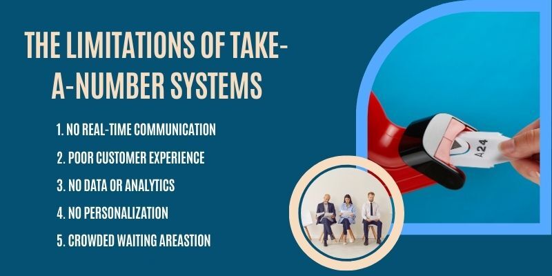 limitations-of-take-a-system-number-systems