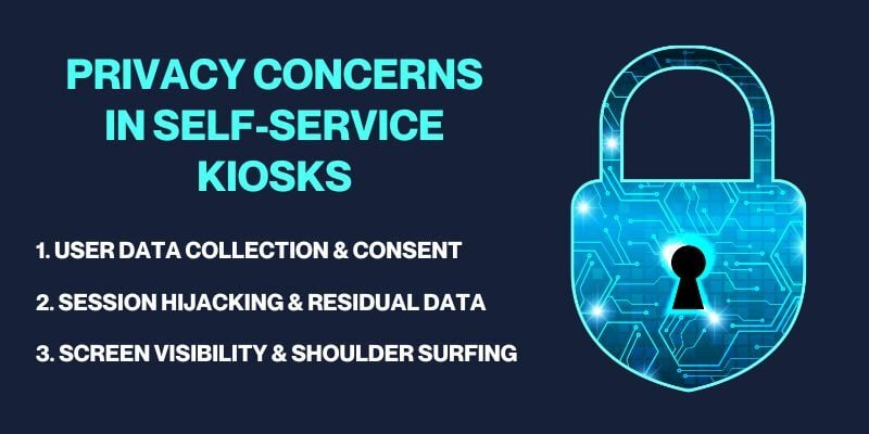 privacy-concerns-in-self-service-kiosks