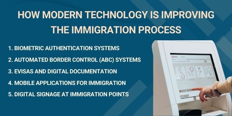 ways-modern-technology-is-improving-the-immigration-process
