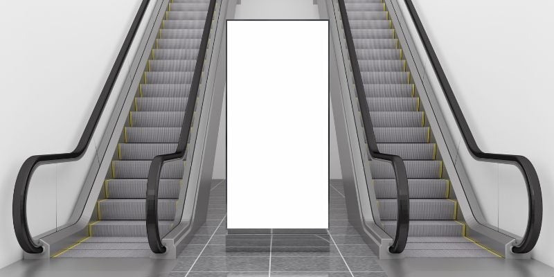 what-is-dynamic-digital-signage