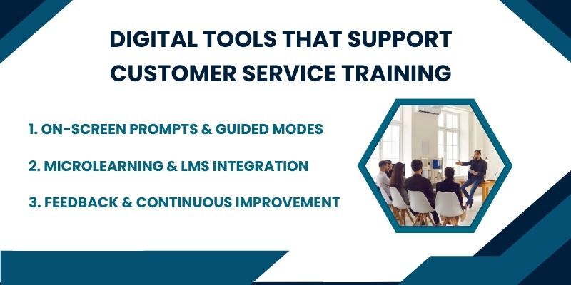 digital-tools-that-support-customer-service-training