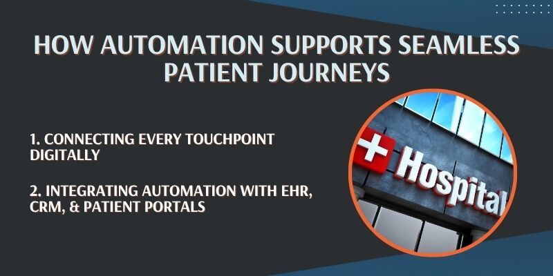 how-automation-supports-seamless-patient-journeys