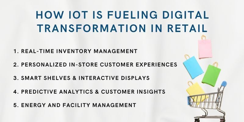 how-iot-is-fueling-digital-transformation-in-retail