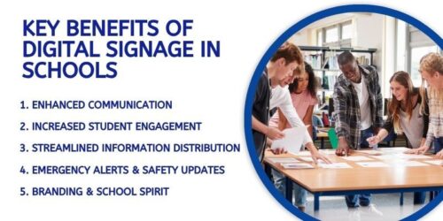 Benefits of Digital Signage for Schools and Colleges