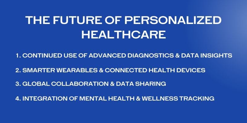 the-future-of-personalized-healthcare