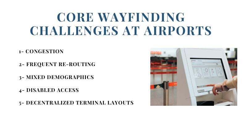 core-wayfinding-challenges-at-airports