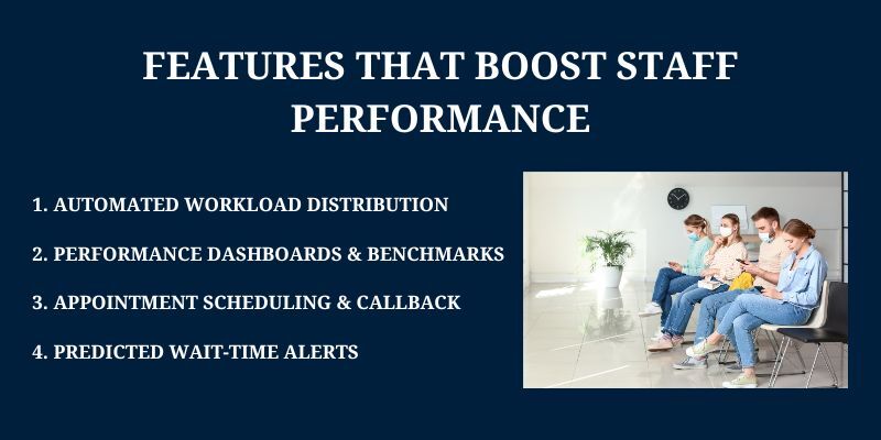 features-that-boost-staff-performance