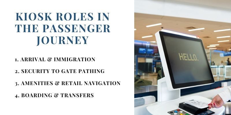 kiosk-roles-in-the-passenger-journey