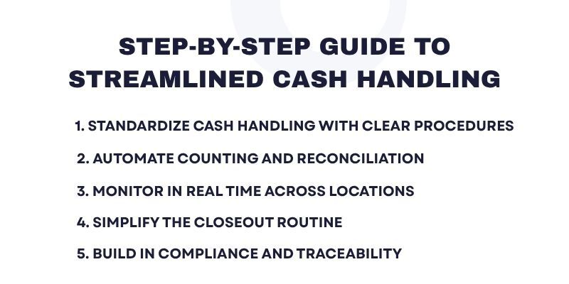 step-by-step-guide-to-streamline-cash-operations