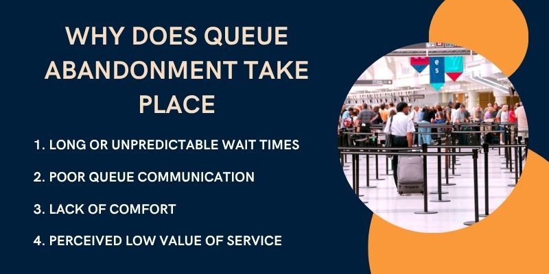 why-does-queue-abandonment-take-place