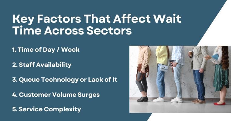 key-factors-that-affect-wait-time-across-sectors