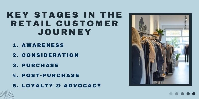 key-stages-in-the-retail-customer-journey
