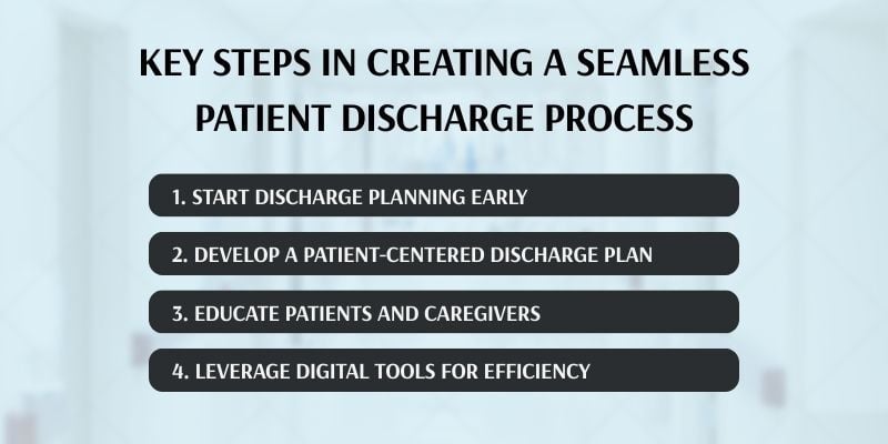 key-steps-in-creating-a-seamless-patient-discharge-process
