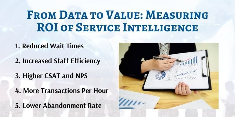 measuring-ROI-of-service-intelligence