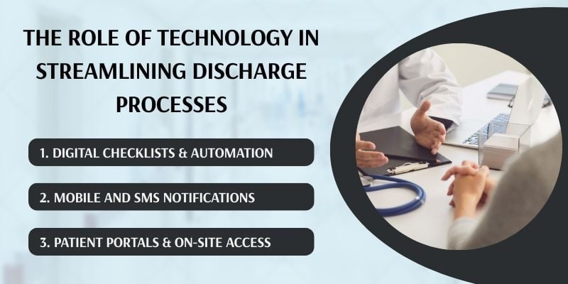 role-of-technology-in-strealining-discharge-processes