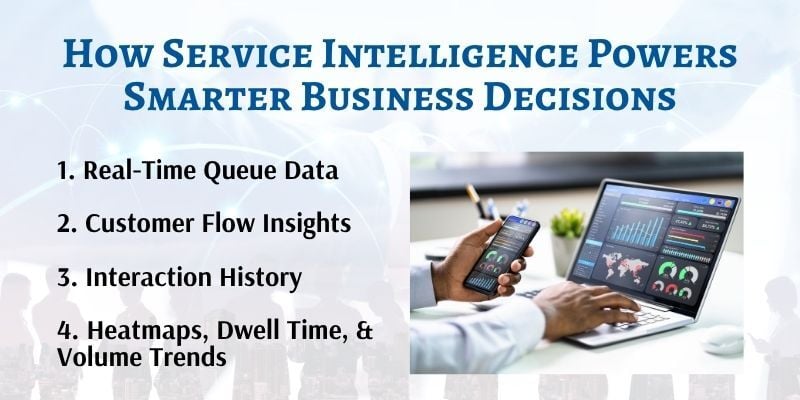 ways-service-intelligence-powers-smarter-business-decisions