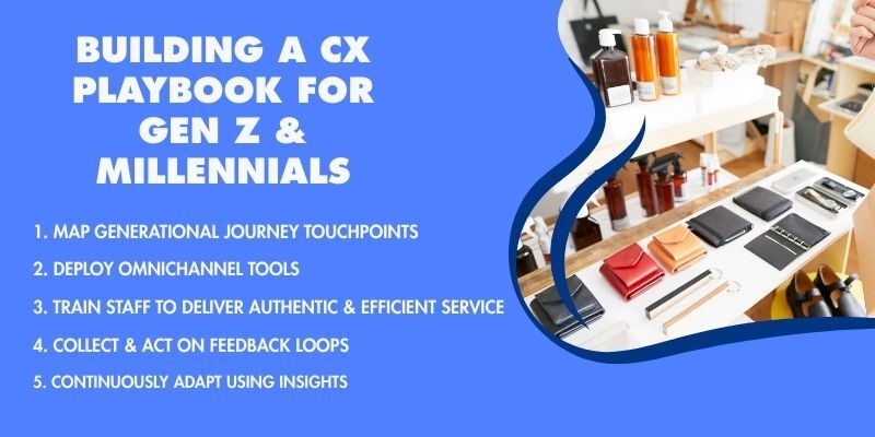 building-a-CX-playbook-for-genz-and-millenials