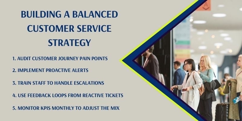 building-a-balanced-customer-service-strategy