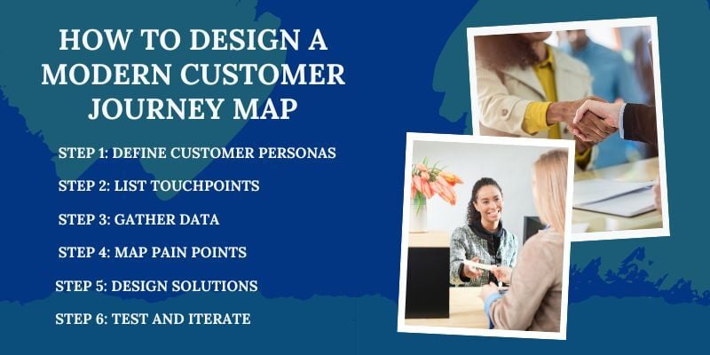 how-to-design-a-modern-customer-journey-map